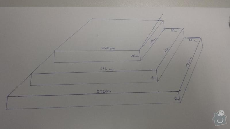 Zhotovení betonových schodů: návrh schodiště